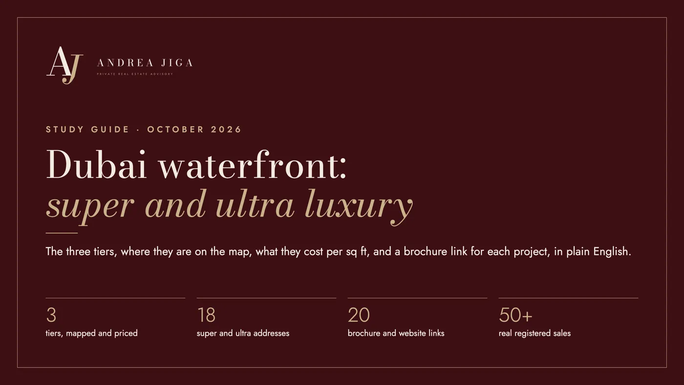 Cover of the study guide: Dubai waterfront, super and ultra luxury